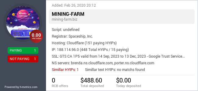 HYIPLogs.com widget for mining-farm.biz