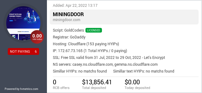 HYIPLogs.com widget for miningdoor.com