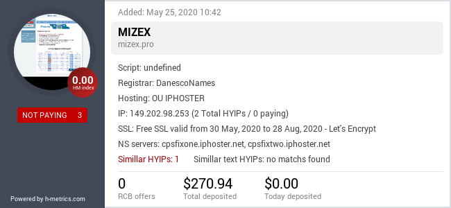 HYIPLogs.com widget for mizex.pro