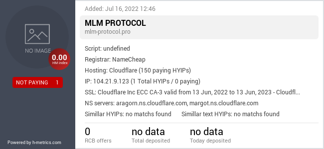 HYIPLogs.com widget for mlm-protocol.pro