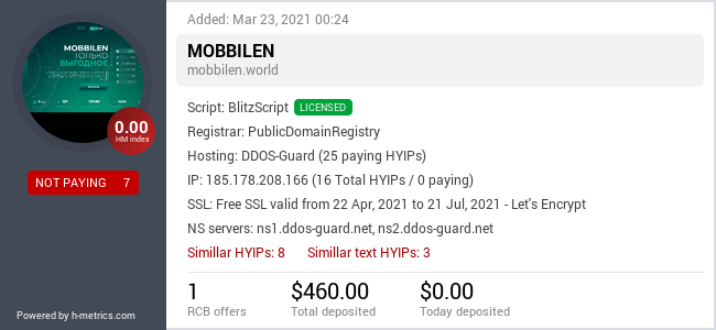 HYIPLogs.com widget for mobbilen.world
