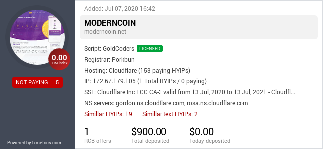 Onic.top info about moderncoin.net