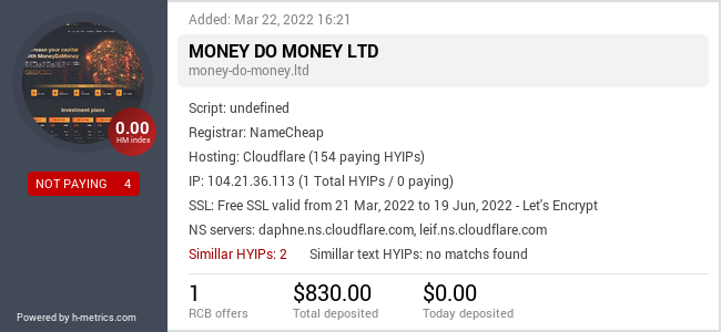 HYIPLogs.com widget for money-do-money.ltd