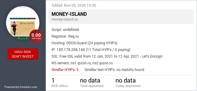 HYIPLogs.com widget for money-island.su