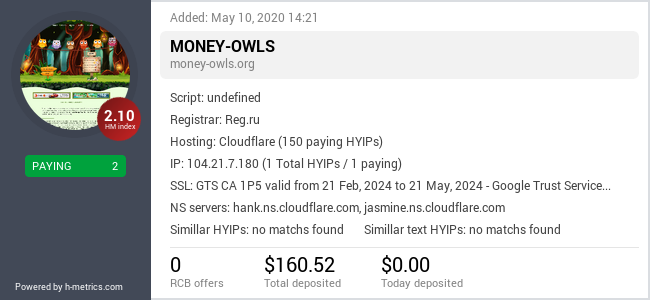HYIPLogs.com widget for money-owls.org