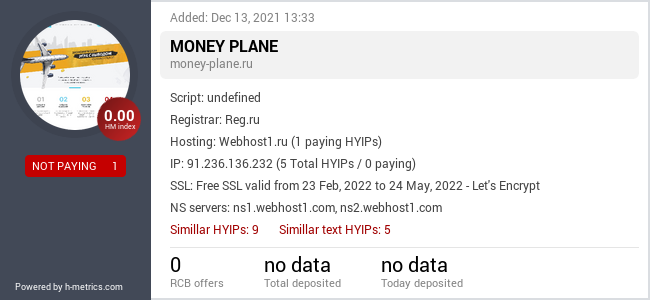 HYIPLogs.com widget for money-plane.ru