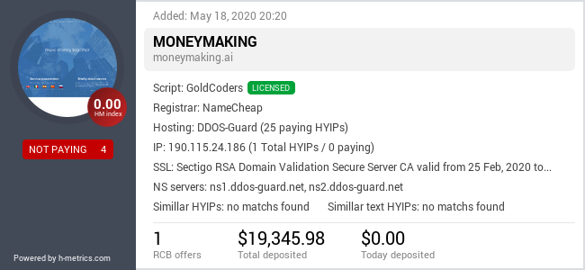 HYIPLogs.com widget for moneymaking.ai