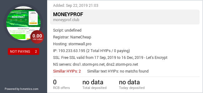 HYIPLogs.com widget for moneyprof.club