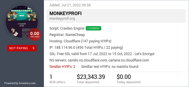 Onic.top info about monkeyprofi.org
