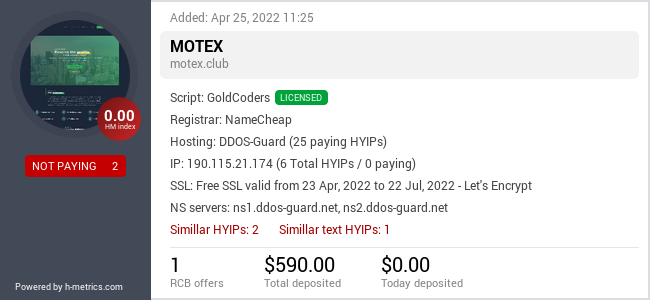 HYIPLogs.com widget for motex.club