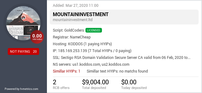 HYIPLogs.com widget for mountaininvestment.ltd