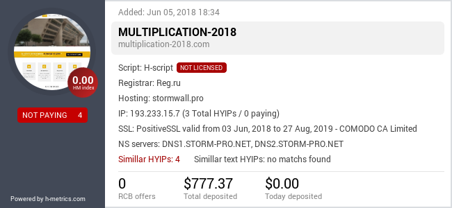 HYIPLogs.com widget for multiplication-2018.com
