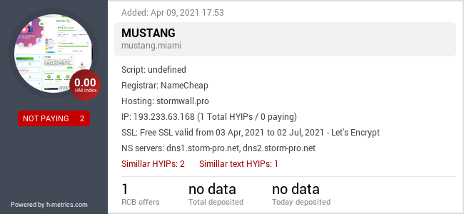 HYIPLogs.com widget for mustang.miami