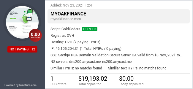 HYIPLogs.com widget for myoakfinance.com