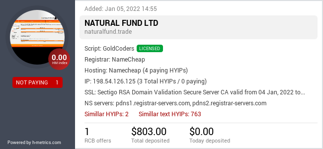HYIPLogs.com widget for naturalfund.trade