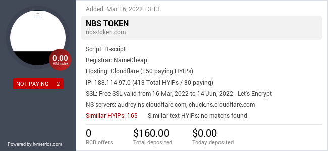 HYIPLogs.com widget for nbs-token.com