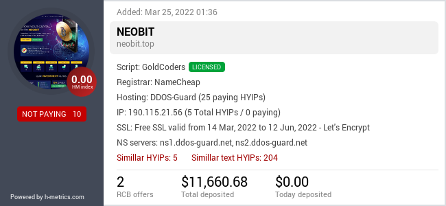 HYIPLogs.com widget for neobit.top