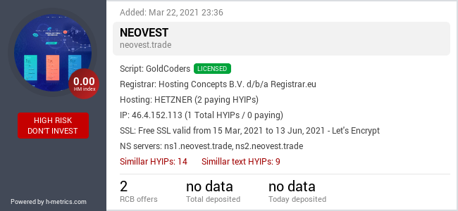 HYIPLogs.com widget for neovest.trade