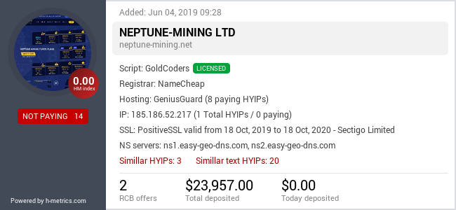 Onic.top info about neptune-mining.net