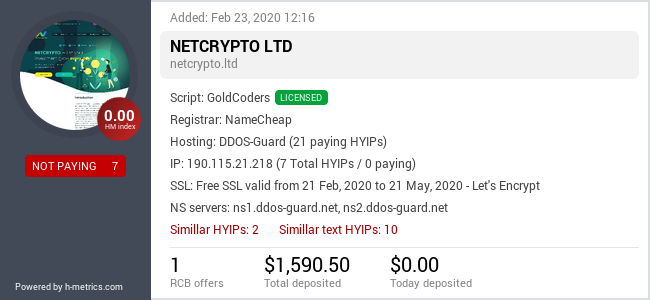Onic.top info about netcrypto.ltd