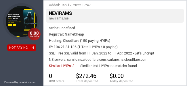 HYIPLogs.com widget for nevirams.me