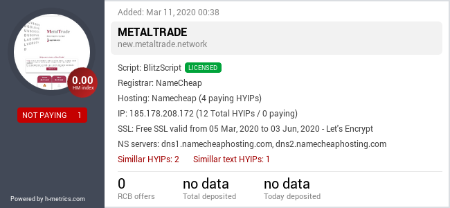 HYIPLogs.com widget for new.metaltrade.network