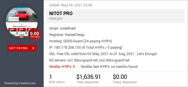 HYIPLogs.com widget for nitot.pro
