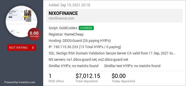 HYIPLogs.com widget for nixofinance.com