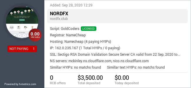 Onic.top info about nordfx.club