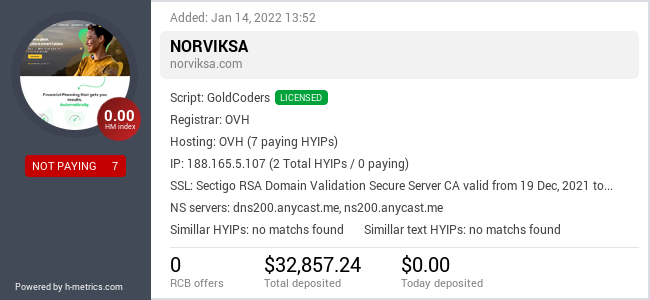 Onic.top info about norviksa.com