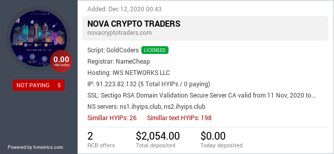 Onic.top info about novacryptotraders.com