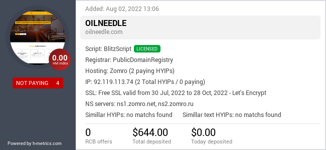 HYIPLogs.com widget for oilneedle.com