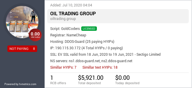 Onic.top info about oiltrading.group