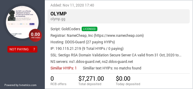 HYIPLogs.com widget for olymp.gg