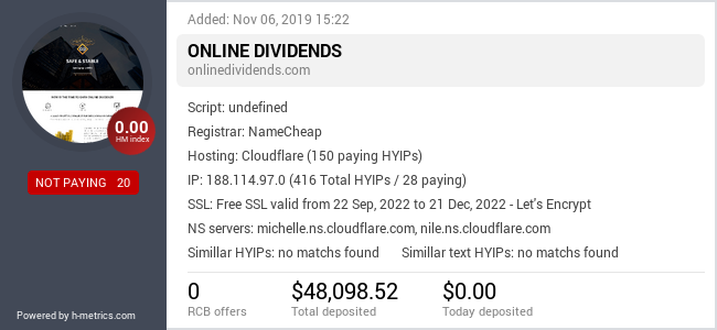 Onic.top info about onlinedividends.com