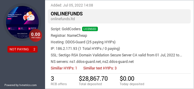 HYIPLogs.com widget for onlinefunds.ltd