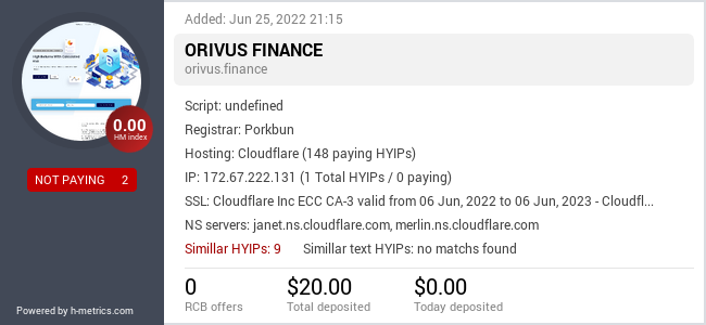 HYIPLogs.com widget for orivus.finance