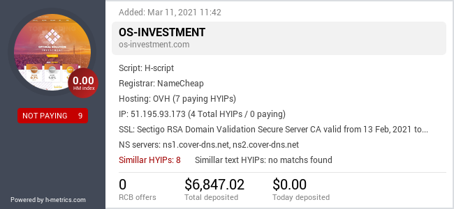 HYIPLogs.com widget for os-investment.com