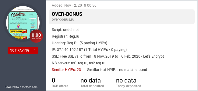 HYIPLogs.com widget for over-bonus.ru