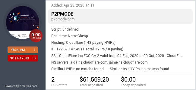 Onic.top info about p2pmode.com