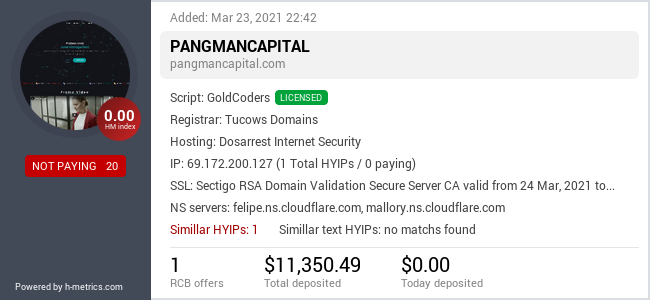 HYIPLogs.com widget for pangmancapital.com