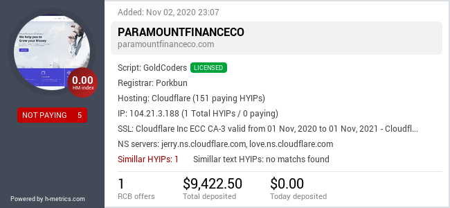 Onic.top info about paramountfinanceco.com