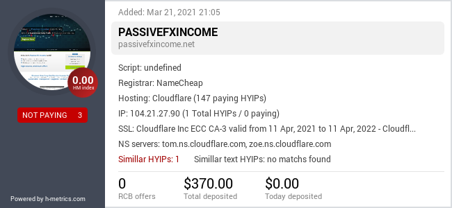Onic.top info about passivefxincome.net