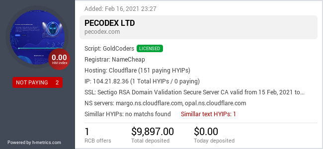 Onic.top info about pecodex.com