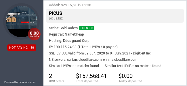 HYIPLogs.com widget for picus.biz