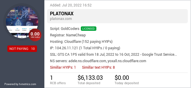 HYIPLogs.com widget for platonax.com