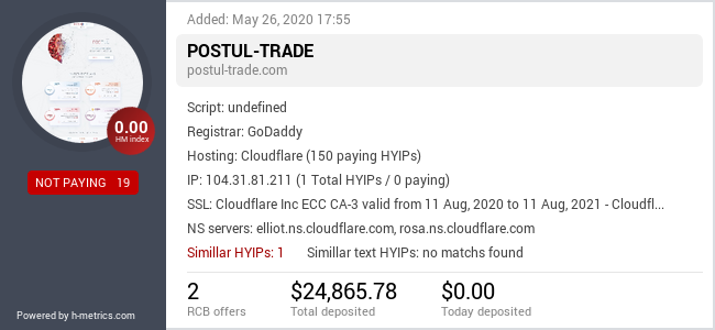 HYIPLogs.com widget for postul-trade.com
