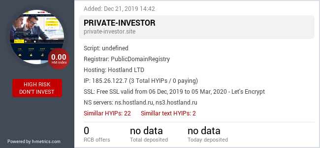 HYIPLogs.com widget for private-investor.site