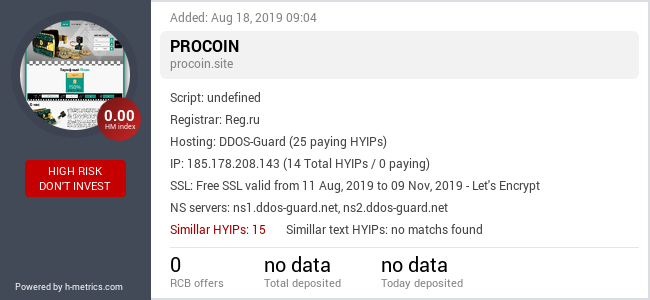 HYIPLogs.com widget for procoin.site