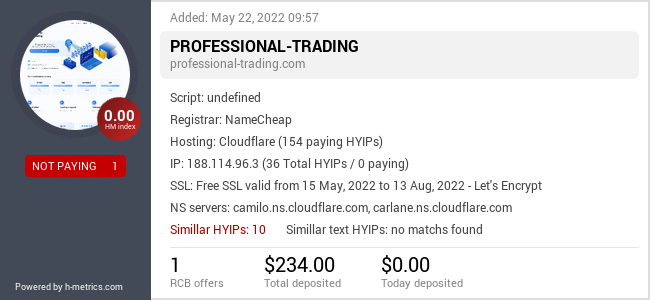 HYIPLogs.com widget for professional-trading.com